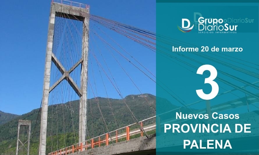 Hoy la Provincia de Palena llegó al caso número mil desde el inicio de la pandemia