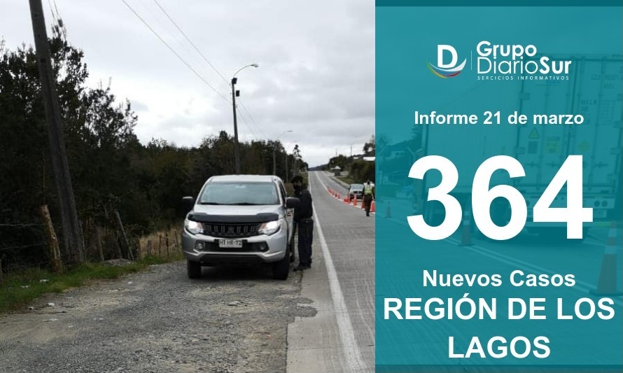 Región de Los Lagos suma 364 nuevos contagios este domingo