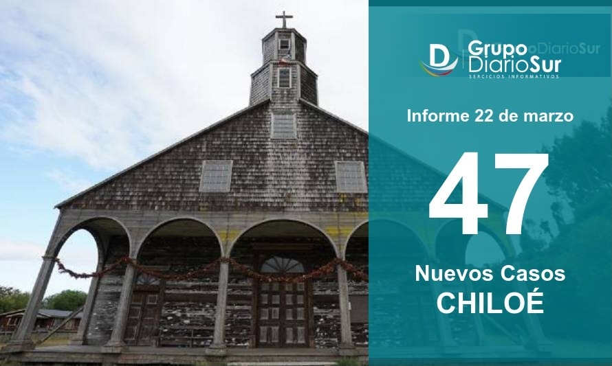 Chiloé mantiene el rumbo hacia la recuperación
