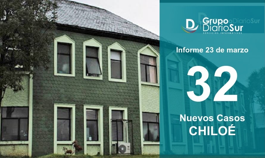 Casos activos de Chiloé no estaban tan bajos desde el 31 de diciembre del 2020