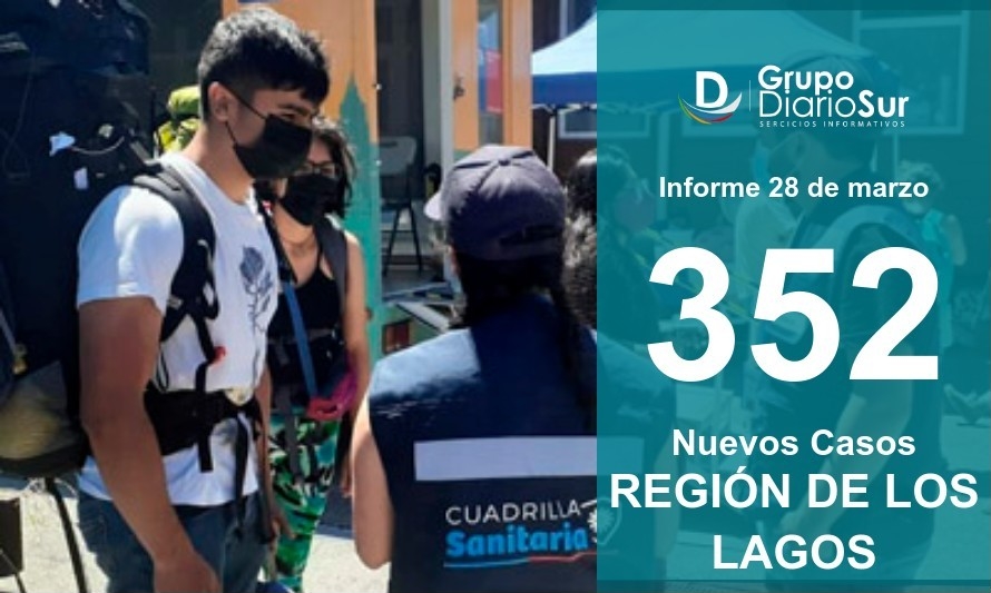 Región de Los Lagos superó los 60 mil casos de Covid-19