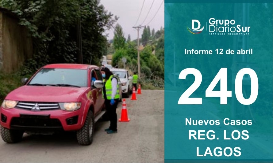 Región de Los Lagos suma 240 casos nuevos y 5 fallecidos