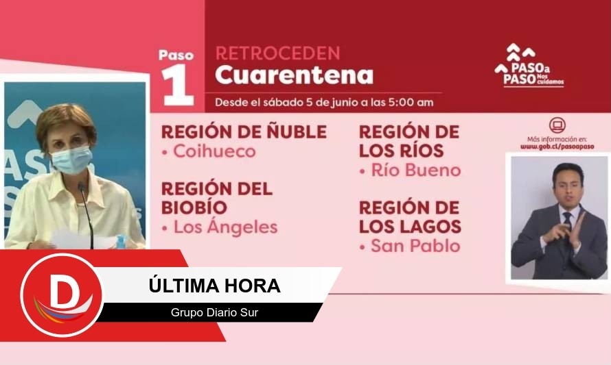 San Pablo retrocede a cuarentena total 