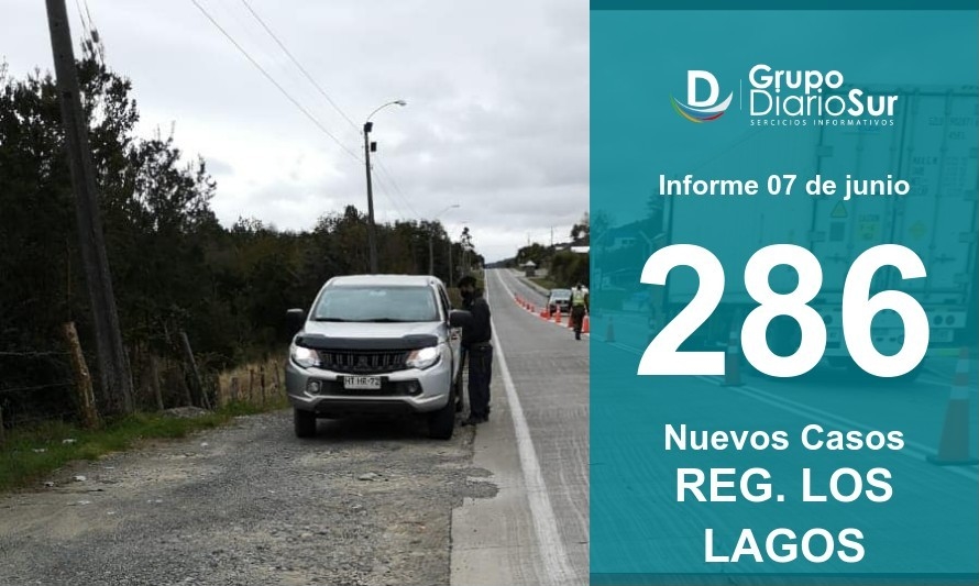Puerto Montt, Castro, Osorno y Calbuco lideran cifra de contagios esta jornada 