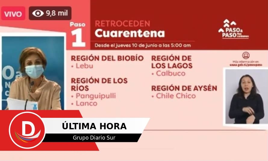 Calbuco retrocede a cuarentena total 