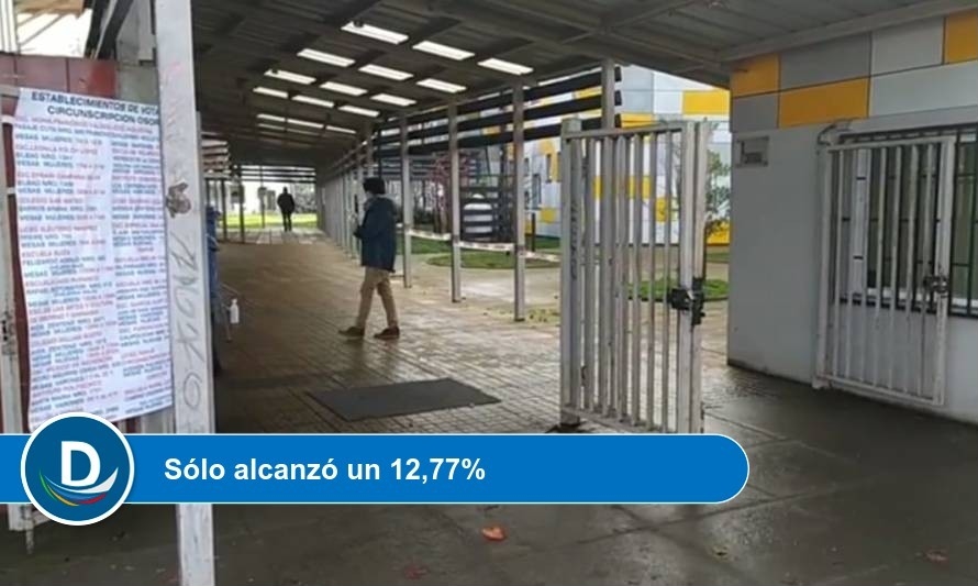 Los Lagos en el top 3 de regiones con menor participación electoral