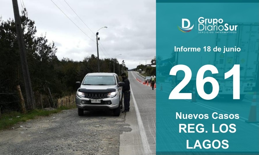 27 comunas reportan contagios este viernes en la Región de Los Lagos