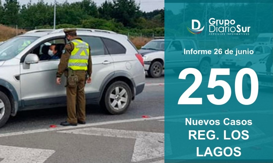 Estas son las 25 comunas que suman contagios de covid en la región 