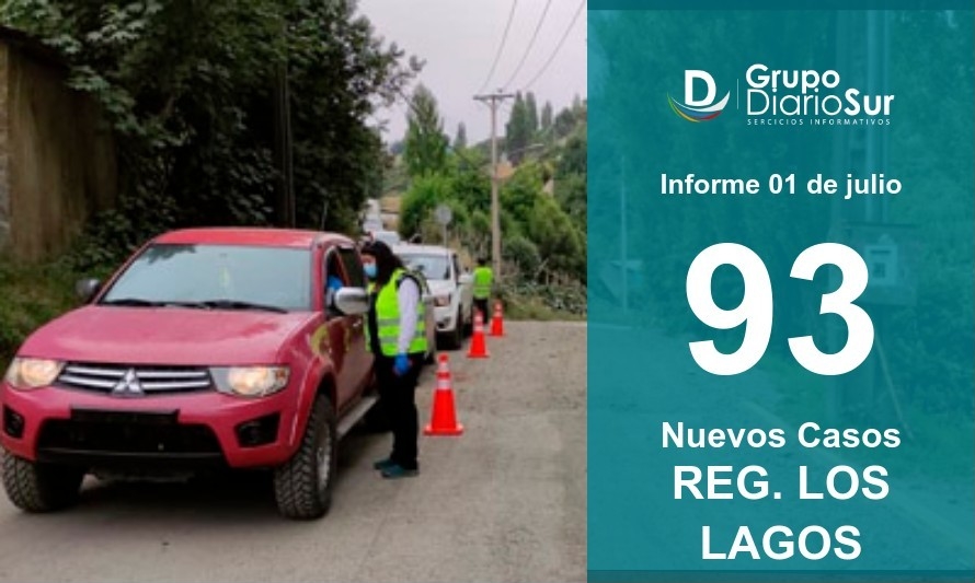 Región de Los Lagos baja de mil casos activos luego de 6 meses 