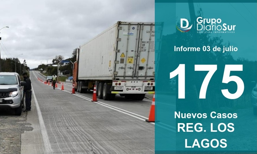 Región de Los Lagos suma 175 contagios y 7 fallecidos