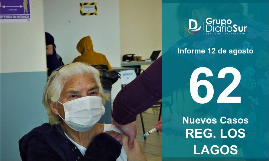 Región de Los Lagos suma 62 contagios nuevos y 9 fallecidos 