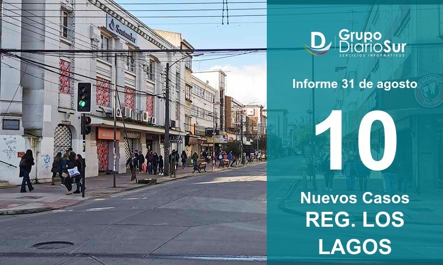 Región de Los Lagos en su mejor momento: Suman 10 contagios nuevos 