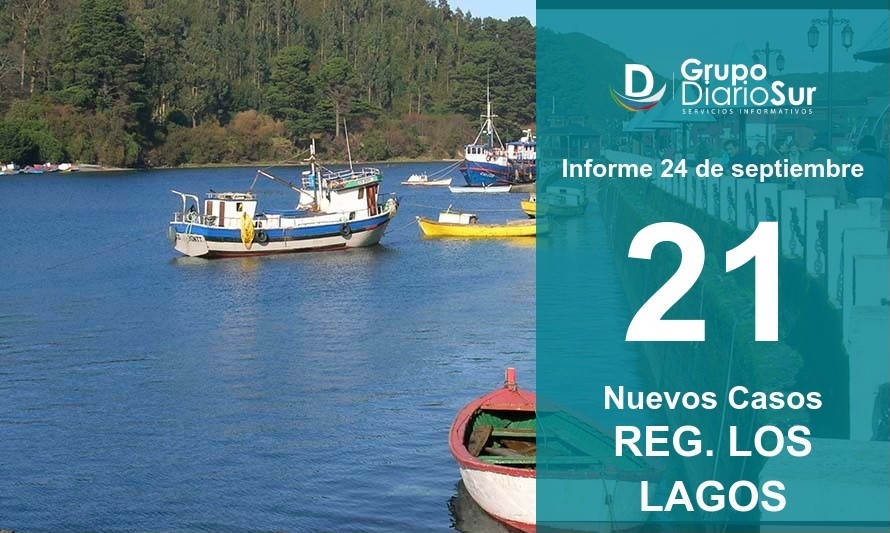 Seis comunas de la región reportan contagios de Covid-19 este viernes 