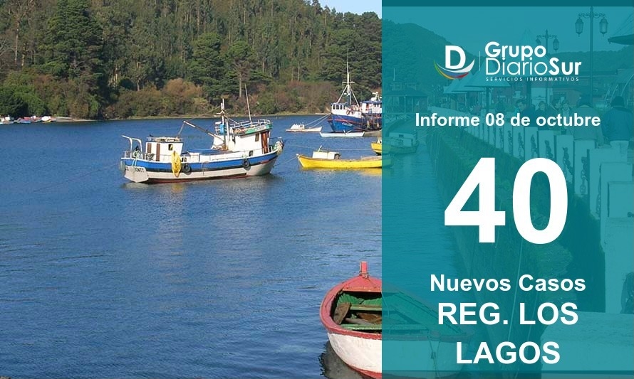 Región de Los Lagos suma 40 contagios este viernes 