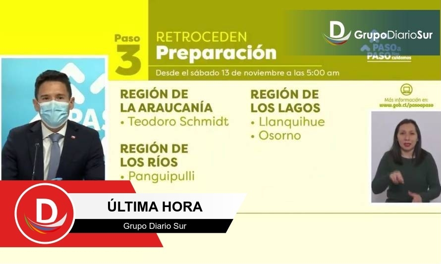 San Pablo vuelve a Transición mientras que Osorno y Llanquihue retroceden a fase 3 