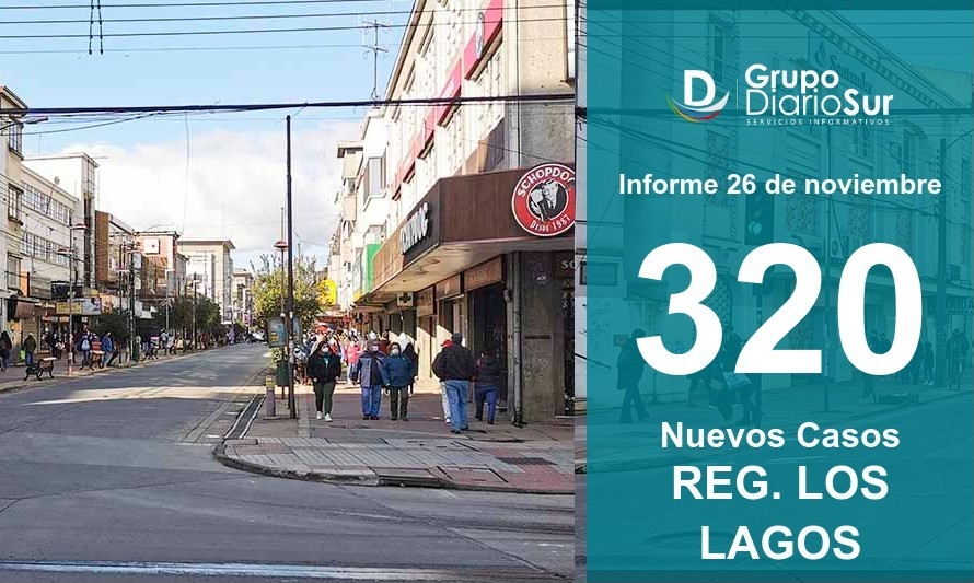 Región de Los Lagos se dispara con más de 300 contagios este viernes 