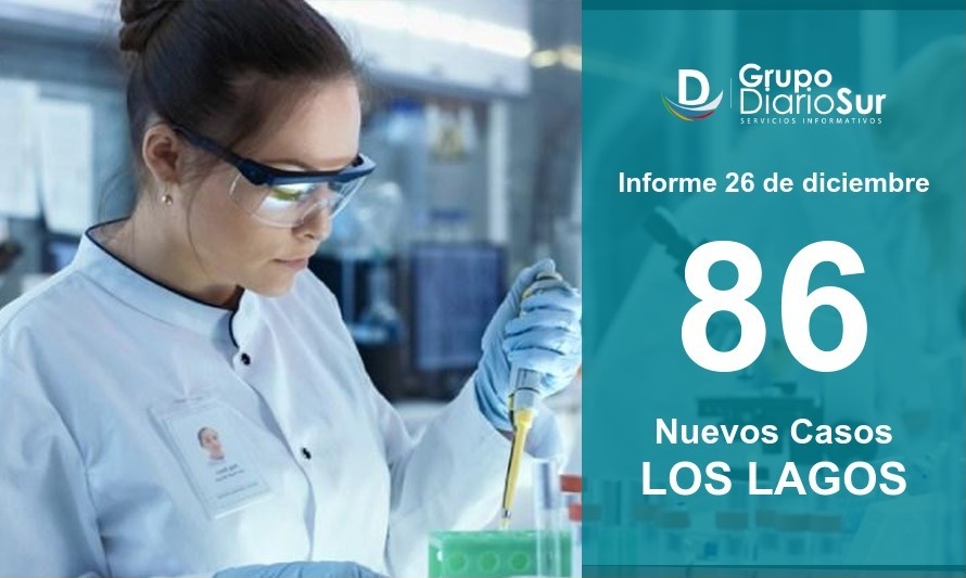 Salud Región de Los Lagos informa 86 casos nuevos de Covid