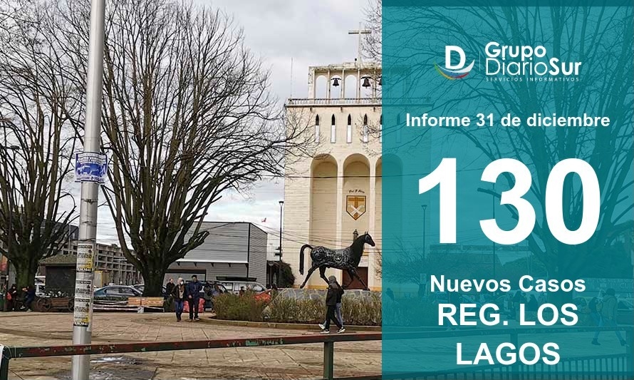 Región de Los Lagos cierra el año con 5 fallecidos y 130 contagios